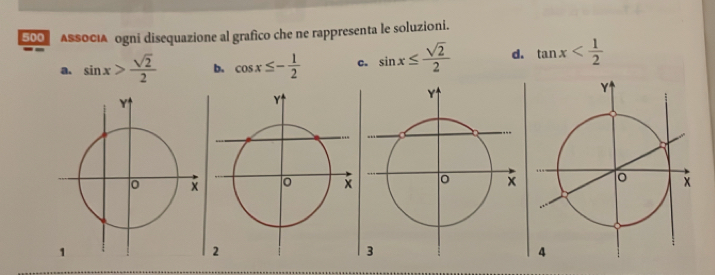 500 ASSociA ogni disequazione al grafico che ne rappresenta le soluzioni.
a. sin x> sqrt(2)/2  b. cos x≤ - 1/2  C. sin x≤  sqrt(2)/2  d. tan x