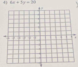 6x+5y=20
x