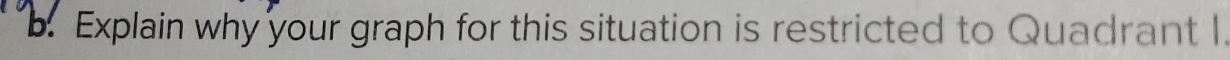 Explain why your graph for this situation is restricted to Quadrant I.