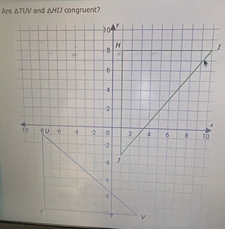 Are △ TUV and △ HIJ congruent?