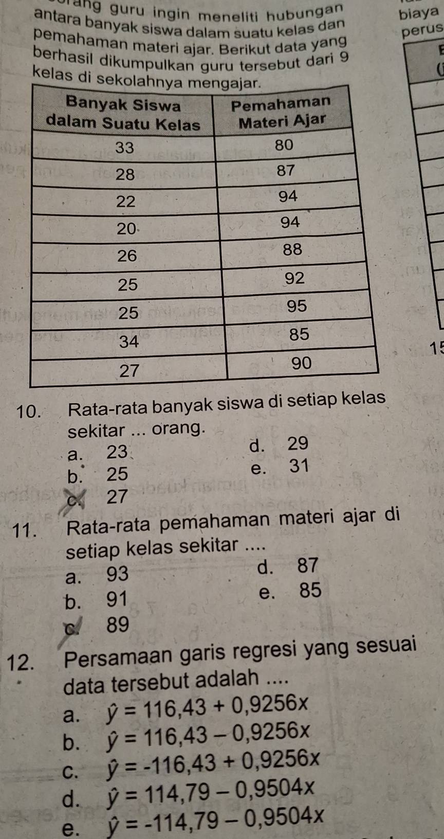 vrang guru ingin meneliti hubungan 
antara banyak siswa dalam suatu kelas dan 
biaya
perus
pemahaman materi ajar. Berikut data yang
berhasil dikumpulkan guru tersebut dari 9

kela
15
10. Rata-rata banyak siswa di setiap kelas
sekitar ... orang.
a. 23 d. 29
b. 25 e. 31
c. 27
11. Rata-rata pemahaman materi ajar di
setiap kelas sekitar ....
a. 93 d. 87
b. 91 e. 85
c. 89
12. Persamaan garis regresi yang sesuai
data tersebut adalah ....
a. hat y=116, 43+0,9256x
b. hat y=116,43-0,9256x
C. hat y=-116,43+0,9256x
d. hat y=114, 79-0,9504x
e. hat y=-114,79-0,9504x