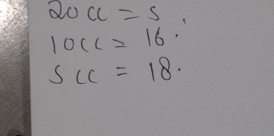 20cc=s
10cc=16
SCC=18.