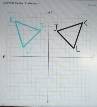 Determine the line of reflection.