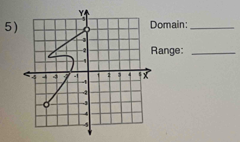 Y
5
5)
Domain:_
3
2 Range:_
1
-5 -4 -3 -1 1 2 3 4 5 X
-1
-2
-3
-4
-5