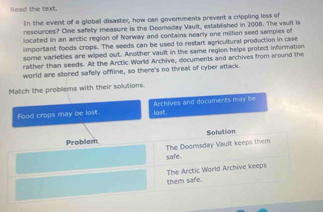 Read the text. 
In the event of a global disaster, how can governments prevent a crippling loss of 
resources? One safety measure is the Doomsday Vault, established in 2008. The vault is 
located in an arctic region of Norway and contains nearly one million seed samples of 
important foods crops. The seeds can be used to restart agricultural production in case 
some varieties are wiped out. Another vault in the same region helps protect information 
rather than seeds. At the Arctic World Archive, documents and archives from around the 
world are stored safely offline, so there's no threat of cyber attack. 
Match the problems with their solutions. 
Archives and documents may be 
Food crops may be lost. lost. 
Solution 
Problem 
The Doomsday Vault keeps them 
safe. 
The Arctic World Archive keeps 
them safe.