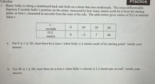 Calculus Practice
1. Skater Sully is riding a skateboard back and forth on a street that runs north/south. The twice-differentiable
function S models Sully's position on the street, measured by how many meters north he is from his starting
point, at time t, measured in seconds from the start of his ride. The table below gives values of S(t)
times t. at selected
a. For 0≤ t≤ 20 , must there be a time t when Sully is 2 meters south of his starting point? Justify your
answer.
b. For 30≤ t≤ 60 , must there be a time t when Sully's velocity is 1.1 meters per second? Justify your
answer.