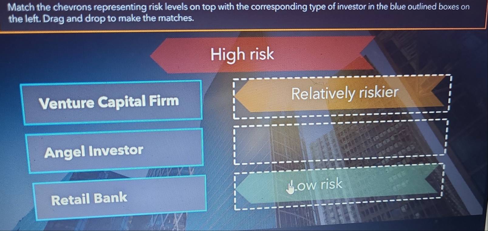 Solved: Match the chevrons representing risk levels on top with the ...
