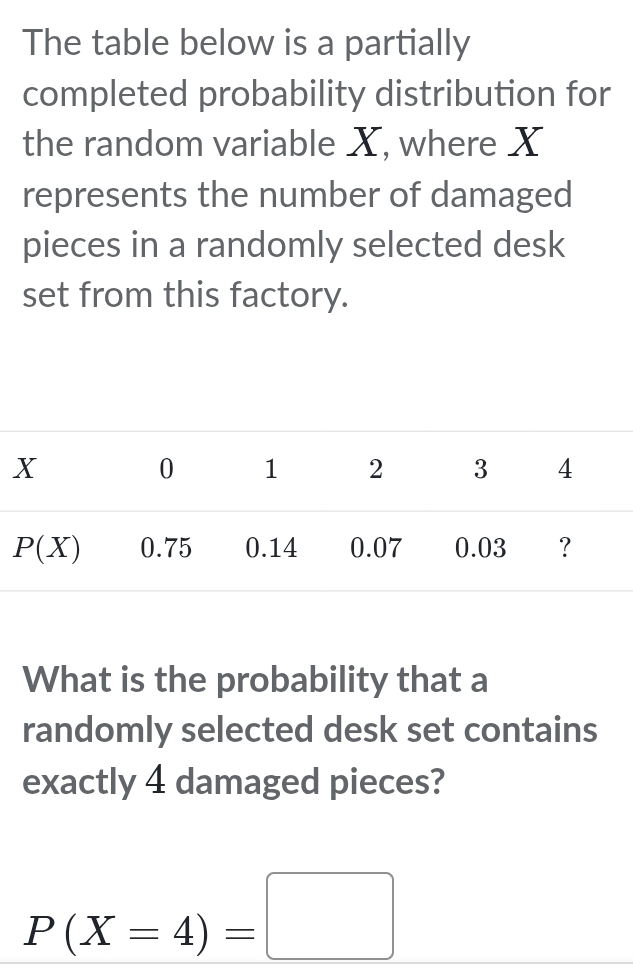 The table below is a partially
completed probability distribution for
the random variable X, where X
represents the number of damaged
pieces in a randomly selected desk
set from this factory.
What is the probability that a
randomly selected desk set contains
exactly 4 damaged pieces?
P(X=4)=□