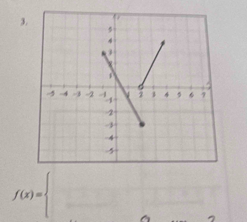 f(x)=beginarrayl endarray.