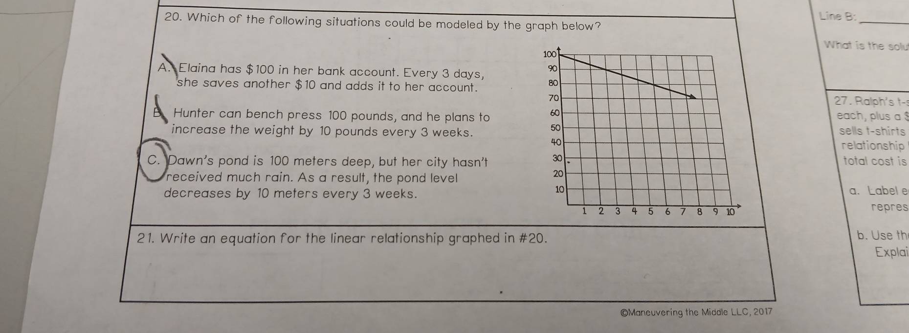 Line B:_
20. Which of the following situations could be modeled by the graph below?
What is the solu
A. Elaina has $100 in her bank account. Every 3 days,
she saves another $10 and adds it to her account. 27. Ralph's t-s
B Hunter can bench press 100 pounds, and he plans toeach, plus a $
increase the weight by 10 pounds every 3 weeks.sells t-shirts
relationship
C. Dawn's pond is 100 meters deep, but her city hasn'ttotal cost is
received much rain. As a result, the pond level
decreases by 10 meters every 3 weeks.
a. Label e
repres
21. Write an equation for the linear relationship graphed in #20. b. Use th
Explai
©Maneuvering the Middle LLC, 2017