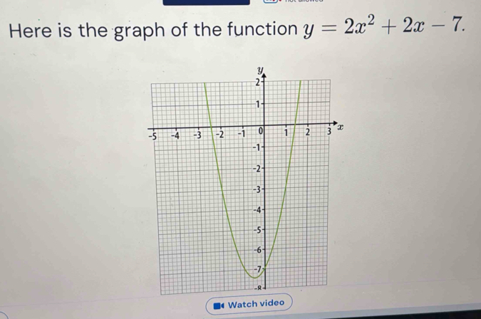 Here is the graph of the function y=2x^2+2x-7. 
4 Watch video