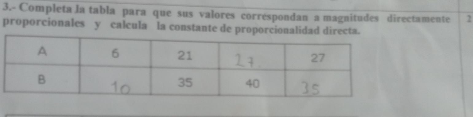 3.- Completa la tabla para que sus valores corréspondan a magnitudes directamente 2
proporcionales y calcula la constante de proporcionalidad direc.