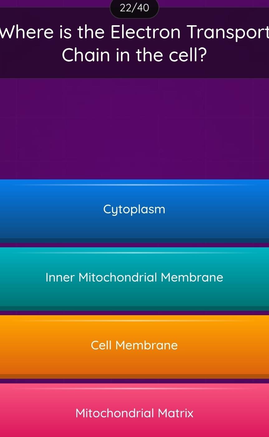 22/40
Where is the Electron Transport
Chain in the cell?
Cytoplasm
Inner Mitochondrial Membrane
Cell Membrane
Mitochondrial Matrix