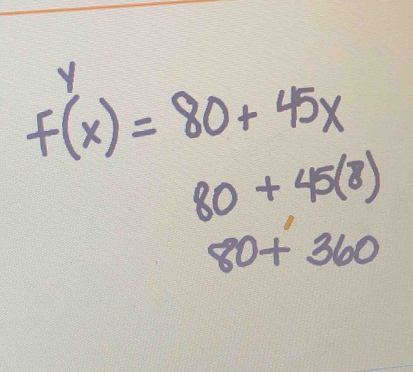 y
f(x)=80+45x
80+45(8)
80+360