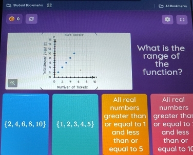 L= Student Bookmarks All Bockmarks
0
a t 3
What is the
range of
the
function?
Q
All real All real
numbers numbers
greater than greater tha
 2,4,6,8,10  1,2,3,4,5 or equal to 1 or equal to
and less and less
than or than or
equal to 5 equal to 10