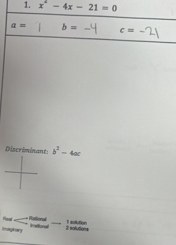 Discriminant: b^2-4ac
Real Rational
_1 solution
Irrational 2 solutions
Imaginary
_