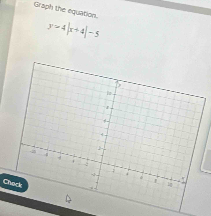 Graph the equation.
y=4|x+4|-5
Check