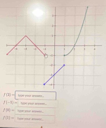 type your answer...
f(-1)= type your answer...
f(0)= type your answer...
f(1)= type your answer...