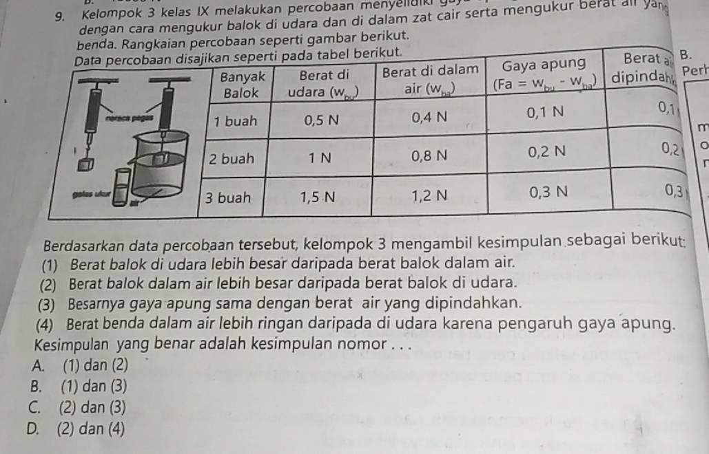 Kelompok 3 kelas IX melakukan percobaan menyelluiki y
dengan cara mengukur balok di udara dan di dalam zat cair serta mengukur berat all yar 
percobaan seperti gambar berikut.
rh
m
。
r
Berdasarkan data percobaan tersebut, kelompok 3 mengambil kesimpulan sebagai berikut:
(1) Berat balok di udara lebih besar daripada berat balok dalam air.
(2) Berat balok dalam air lebih besar daripada berat balok di udara.
(3) Besarnya gaya apung sama dengan berat air yang dipindahkan.
(4) Berat benda dalam air lebih ringan daripada di udara karena pengaruh gaya apung.
Kesimpulan yang benar adalah kesimpulan nomor . . .
A. (1) dan (2)
B. (1) dan (3)
C. (2) dan (3)
D. (2) dan (4)