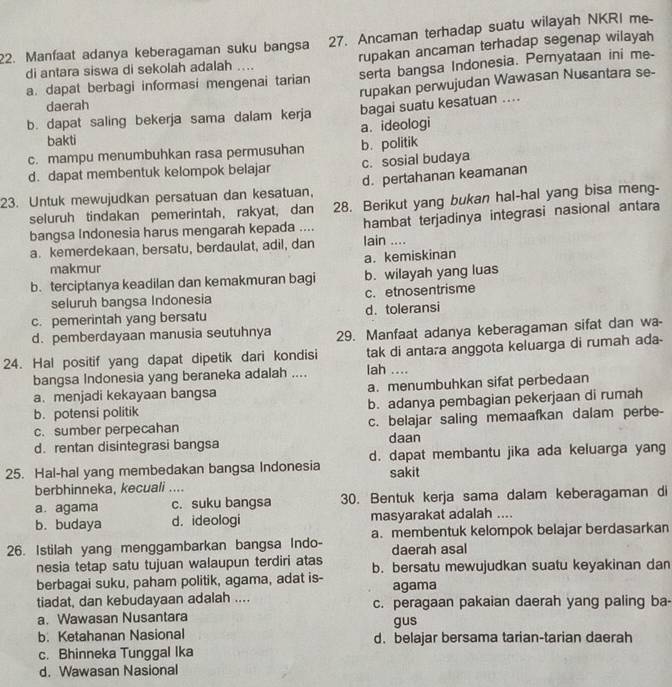 Manfaat adanya keberagaman suku bangsa 27. Ancaman terhadap suatu wilayah NKRI me-
di antara siswa di sekolah adalah .... rupakan ancaman terhadap segenap wilayah
a. dapat berbagi informasi mengenai tarian serta bangsa Indonesia. Pernyataan ini me-
daerah rupakan perwujudan Wawasan Nusantara se-
b. dapat saling bekerja sama dalam kerja bagai suatu kesatuan ....
bakti a. ideologi
c. mampu menumbuhkan rasa permusuhan b. politik
d. dapat membentuk kelompok belajar c. sosial budaya
23. Untuk mewujudkan persatuan dan kesatuan, d. pertahanan keamanan
seluruh tindakan pemerintah, rakyat, dan 28. Berikut yang bukan hal-hal yang bisa meng-
bangsa Indonesia harus mengarah kepada .... hambat terjadinya integrasi nasional antara
a. kemerdekaan, bersatu, berdaulat, adil, dan lain ....
makmur a. kemiskinan
b. terciptanya keadilan dan kemakmuran bagi b. wilayah yang luas
seluruh bangsa Indonesia c. etnosentrisme
c. pemerintah yang bersatu d. toleransi
d. pemberdayaan manusia seutuhnya 29. Manfaat adanya keberagaman sifat dan wa-
24. Hal positif yang dapat dipetik dari kondisi lah .... tak di antara anggota keluarga di rumah ada-
bangsa Indonesia yang beraneka adalah ....
a. menjadi kekayaan bangsa a. menumbuhkan sifat perbedaan
b. potensi politik b. adanya pembagian pekerjaan di rumah
c. sumber perpecahan c. belajar saling memaafkan dalam perbe-
d. rentan disintegrasi bangsa daan
25. Hal-hal yang membedakan bangsa Indonesia d. dapat membantu jika ada keluarga yang
sakit
berbhinneka, kecuali ....
a. agama c. suku bangsa 30. Bentuk kerja sama dalam keberagaman di
b. budaya d. ideologi masyarakat adalah ....
26. Istilah yang menggambarkan bangsa Indo- a. membentuk kelompok belajar berdasarkan
daerah asal
nesia tetap satu tujuan walaupun terdiri atas b. bersatu mewujudkan suatu keyakinan dan
berbagai suku, paham politik, agama, adat is- agama
tiadat, dan kebudayaan adalah .... c. peragaan pakaian daerah yang paling ba-
a. Wawasan Nusantara
gus
b. Ketahanan Nasional d. belajar bersama tarian-tarian daerah
c. Bhinneka Tunggal Ika
d. Wawasan Nasional