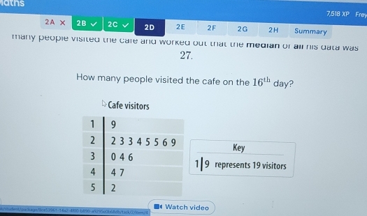 aths 7,518 XP Frey 
2A* 2B 2C 2D 2E 2F 2G 2H Summary 
many people visited the care and worked out that the median or all his data was
27. 
How many people visited the cafe on the 16^(th) day? 
Cafe visitors 
Key 
1 9 represents 19 visitors 
k/tudent/palage/8ce53961-14a2-4f00-b890 a9295c0b68db/tack/2item/4 Watch video