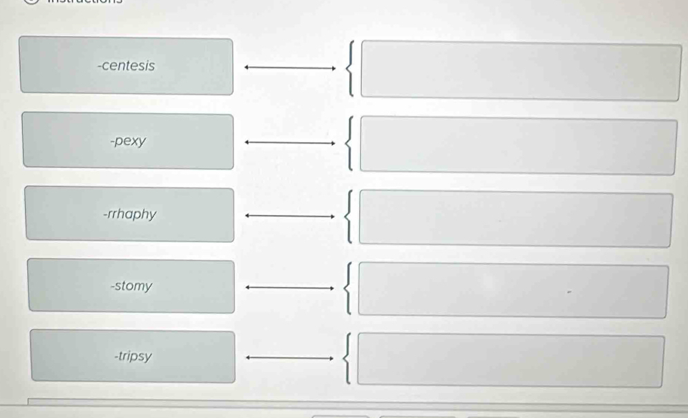 -centesis°
-pexy
-rrhaphy
-stomy
-tripsy