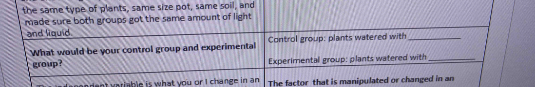 ondent variable is whatThe