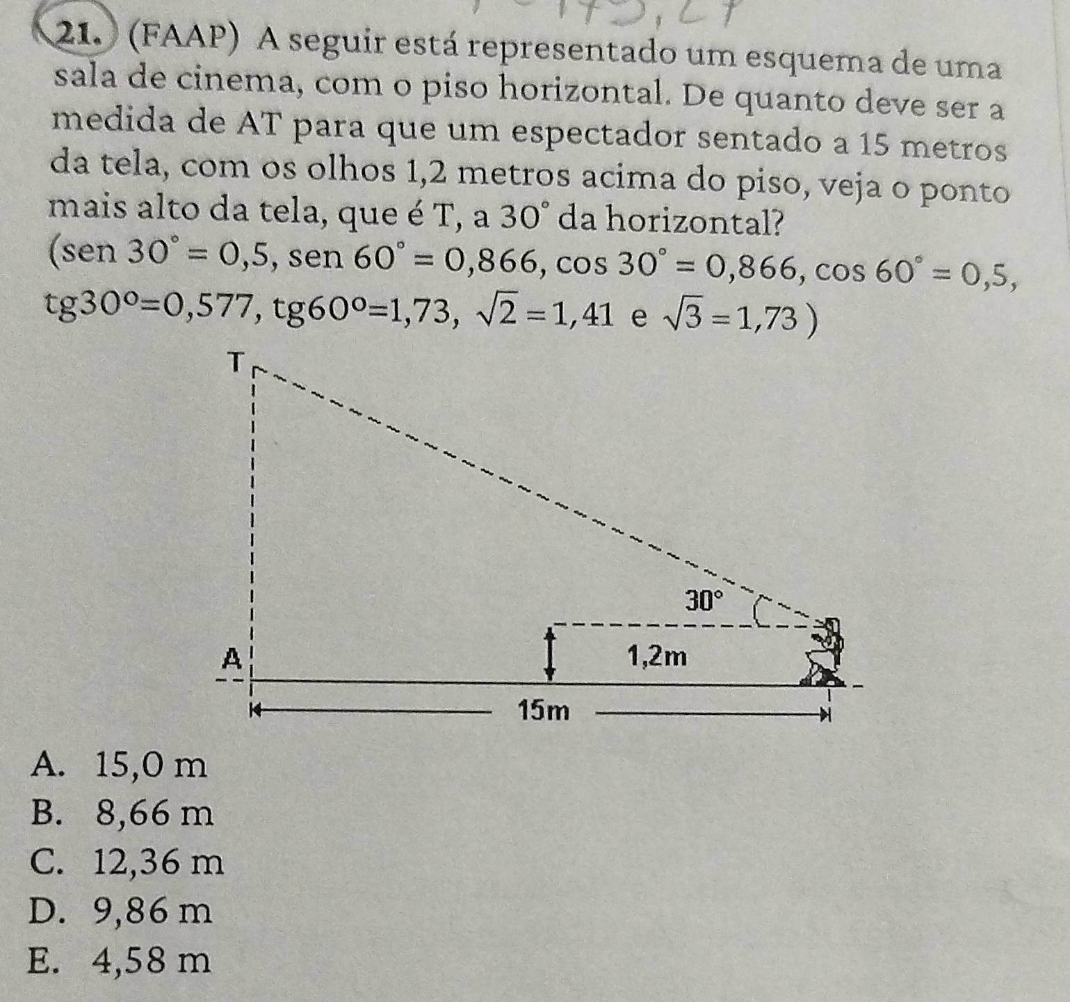 21.) (FAAP) A seguir está representado um esquema de uma
sala de cinema, com o piso horizontal. De quanto deve ser a
medida de AT para que um espectador sentado a 15 metros
da tela, com os olhos 1,2 metros acima do piso, veja o ponto
mais alto da tela, que é T, a 30° da horizontal?
(sen 30°=0,5,sen 60°=0,866,cos 30°=0,866,cos 60°=0,5,
tg30°=0,577,tg60°=1,73,sqrt(2)=1,41 sqrt(3)=1,73)
A. 15,0 m
B. 8,66 m
C. 12,36 m
D. 9,86 m
E. 4,58 m