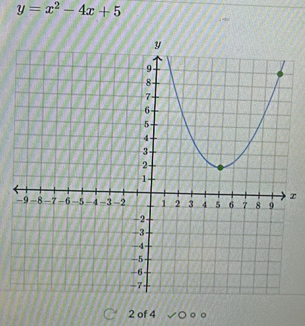 y=x^2-4x+5
x
2 of 4