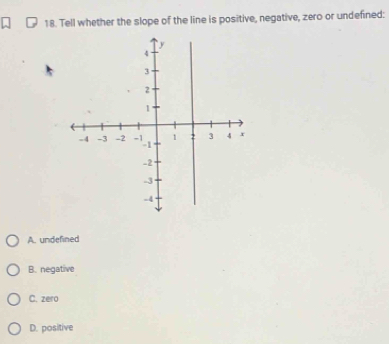 Tell whether the slope of the line is positive, negative, zero or undefined:
A. undefined
B. negative
C. zero
D. positive