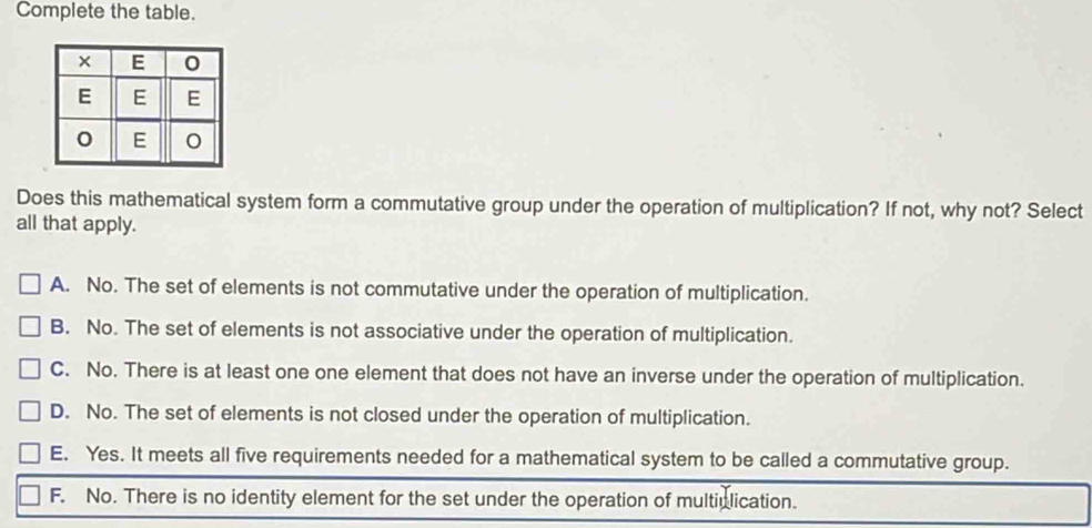 Complete the table.
Does this mathematical system form a commutative group under the operation of multiplication? If not, why not? Select
all that apply.
A. No. The set of elements is not commutative under the operation of multiplication.
B. No. The set of elements is not associative under the operation of multiplication.
C. No. There is at least one one element that does not have an inverse under the operation of multiplication.
D. No. The set of elements is not closed under the operation of multiplication.
E. Yes. It meets all five requirements needed for a mathematical system to be called a commutative group.
F. No. There is no identity element for the set under the operation of multiulication.