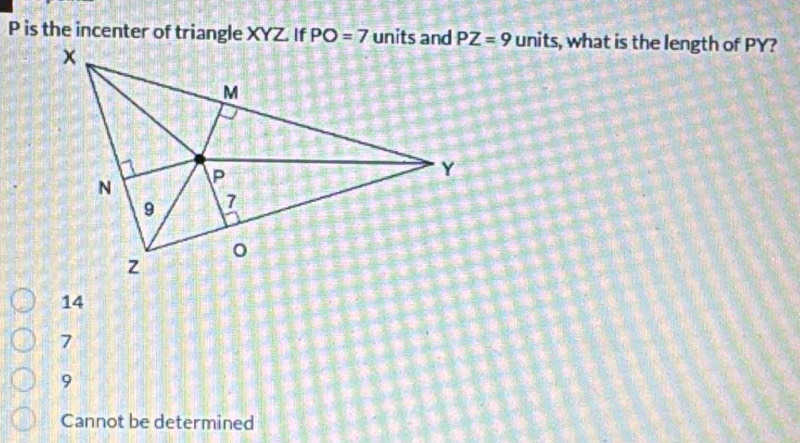 is the incenter of triangle XYZ. If PO=7 units, what is the length of PY?
14
7
9
Cannot be determined