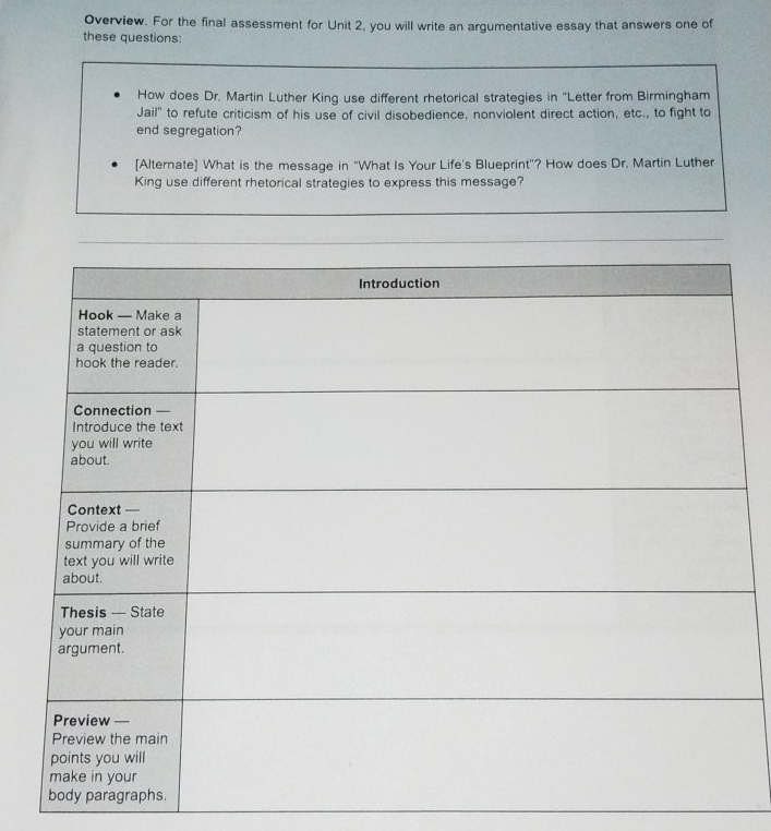 Overview. For the final assessment for Unit 2, you will write an argumentative essay that answers one of 
these questions: 
How does Dr. Martin Luther King use different rhetorical strategies in ''Letter from Birmingham 
Jail" to refute criticism of his use of civil disobedience, nonviolent direct action, etc., to fight to 
end segregation? 
[Alternate] What is the message in "What Is Your Life's Blueprint"? How does Dr. Martin Luther 
King use different rhetorical strategies to express this message?