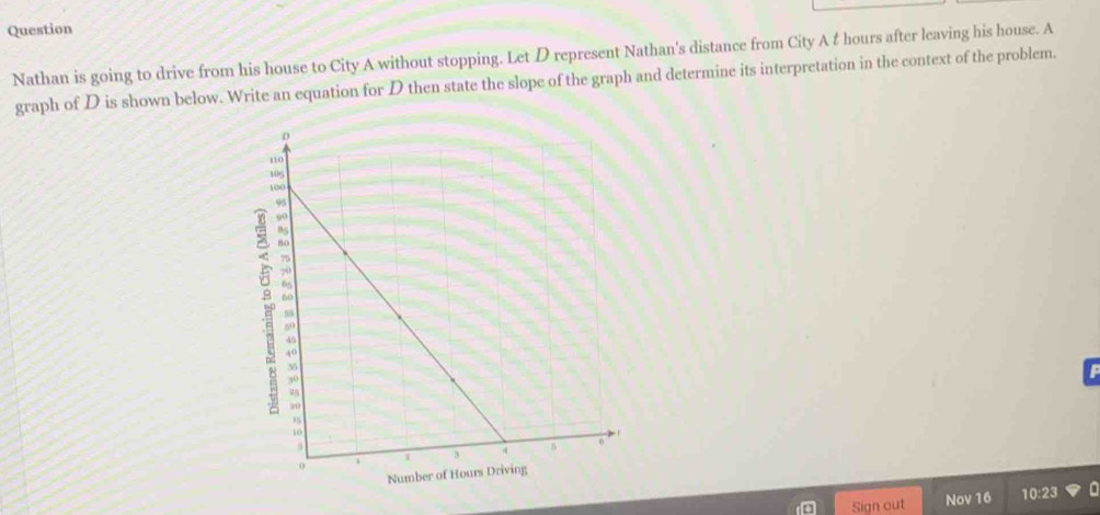 Question 
Nathan is going to drive from his house to City A without stopping. Let D represent Nathan's distance from City A & hours after leaving his house. A 
graph of D is shown below. Write an equation for D then state the slope of the graph and determine its interpretation in the context of the problem. 
Number of Ho 
Sign out Nov 16 10:23