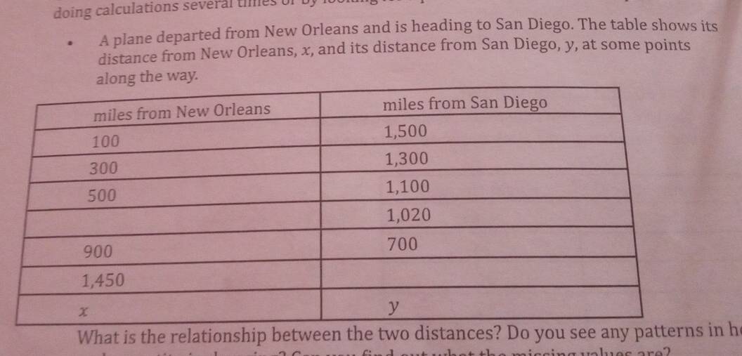 doing calculations several times of by 
A plane departed from New Orleans and is heading to San Diego. The table shows its 
distance from New Orleans, x, and its distance from San Diego, y, at some points 
way. 
What is the relationship between the two distances? Do you see any patternh