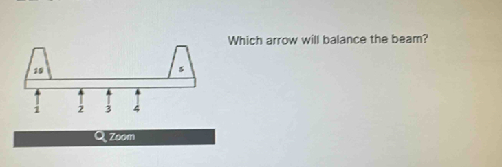 Which arrow will balance the beam? 
Zoom