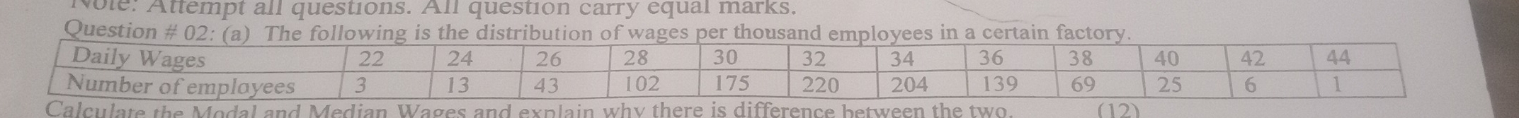 Nole: Attempt all questions. All question carry equal marks. 
Question # 02: (a) The following is the distribution of wages per thousand employees in a certain factory. 
Daily Wages 22 24 26 28 30 32 34 36 38 40 42 44
Number of emplayees 3 13 43 102 175 220 204 139 69 25 6 1
Calculate the Modal and Median Wages and explain why there is difference between the two. (12)