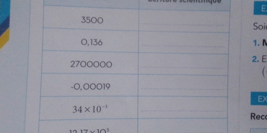 qoe
E
Soi
1. N
2. E
  
EX
Rec
1217* 10^5