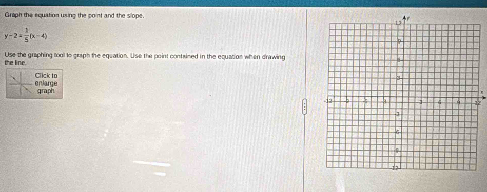 Graph the equation using the point and the slope.
y-2= 1/5 (x-4)
Use the graphing tool to graph the equation. Use the point contained in the equation when drawing 
the line. 
Click to 
enlarge 
graph 
2