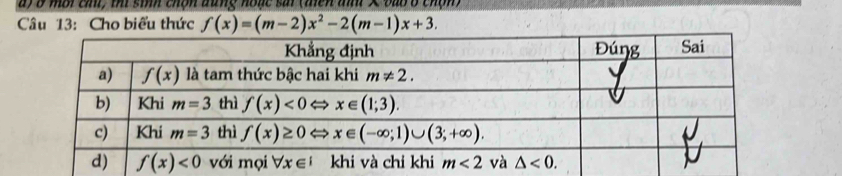 ở mbi ch, thi sinh chộn đũng hoặc sải (mền đn X bào ở chộn)
Câu 13: Cho biểu thức f(x)=(m-2)x^2-2(m-1)x+3.