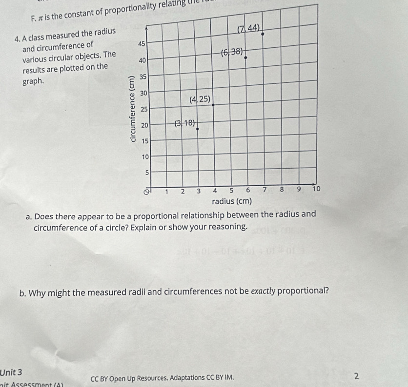 π is the constant of proportionality relating the
4. A class measured the radius
and circumference of 
various circular objects. The
results are plotted on the 
graph. 
a. Does there appear to b
circumference of a circle? Explain or show your reasoning.
b. Why might the measured radii and circumferences not be exactly proportional?
Unit 3
CC BY Open Up Resources. Adaptations CC BY IM. 2