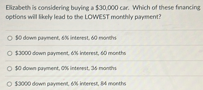 Elizabeth is considering buying a $30,000 car. Which of these financing
options will likely lead to the LOWEST monthly payment?
$0 down payment, 6% interest, 60 months
$3000 down payment, 6% interest, 60 months
$0 down payment, 0% interest, 36 months
$3000 down payment, 6% interest, 84 months