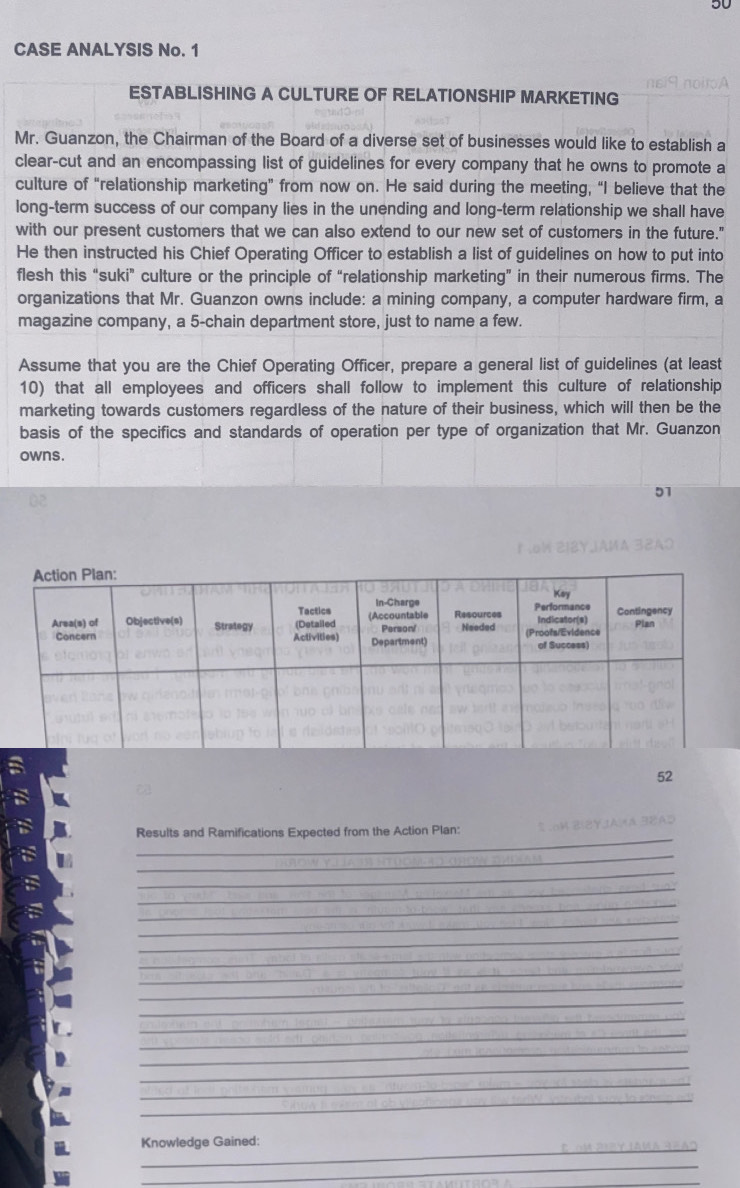 CASE ANALYSIS No. 1 
ESTABLISHING A CULTURE OF RELATIONSHIP MARKETING 
Mr. Guanzon, the Chairman of the Board of a diverse set of businesses would like to establish a 
clear-cut and an encompassing list of guidelines for every company that he owns to promote a 
culture of “relationship marketing” from now on. He said during the meeting, “I believe that the 
long-term success of our company lies in the unending and long-term relationship we shall have 
with our present customers that we can also extend to our new set of customers in the future." 
He then instructed his Chief Operating Officer to establish a list of guidelines on how to put into 
flesh this “suki” culture or the principle of “relationship marketing” in their numerous firms. The 
organizations that Mr. Guanzon owns include: a mining company, a computer hardware firm, a 
magazine company, a 5 -chain department store, just to name a few. 
Assume that you are the Chief Operating Officer, prepare a general list of guidelines (at least 
10) that all employees and officers shall follow to implement this culture of relationship 
marketing towards customers regardless of the nature of their business, which will then be the 
basis of the specifics and standards of operation per type of organization that Mr. Guanzon 
owns. 
52 
_ 
Results and Ramifications Expected from the Action Plan: 
_ 
_ 
_ 
_ 
_ 
_ 
_ 
_ 
_ 
_ 
_ 
_ 
_ 
_ 
_ 
_ 
_ 
Knowledge Gained: 
_