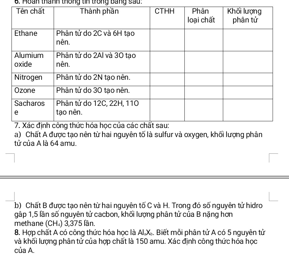 Hoan thánh thống tin trong bằng sau. 
a) Chất A được tạo nên từ hai nguyên tố là sulfur và oxygen, khối lượng phân 
tử của A là 64 amu. 
b) Chất B được tạo nên từ hai nguyên tố C và H. Trong đó số nguyên tử hidro 
gập 1,5 lần số nguyên tử cacbon, khối lượng phân tử của B nặng hơn 
methane (C H_4) 3,375 lần. 
8. Hợp chất A có công thức hóa học là Al_aX_b. Biết mỗi phân tử A có 5 nguyên tử 
và khối lượng phân tử của hợp chất là 150 amu. Xác định công thức hóa học 
của A.