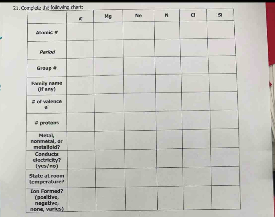 Complete the following chart:
none, varies)