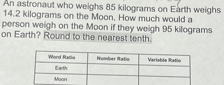 An astronaut who weighs 85 kilograms on Earth weighs
14.2 kilograms on the Moon. How much would a 
person weigh on the Moon if they weigh 95 kilograms
on Earth? Round to the nearest tenth.