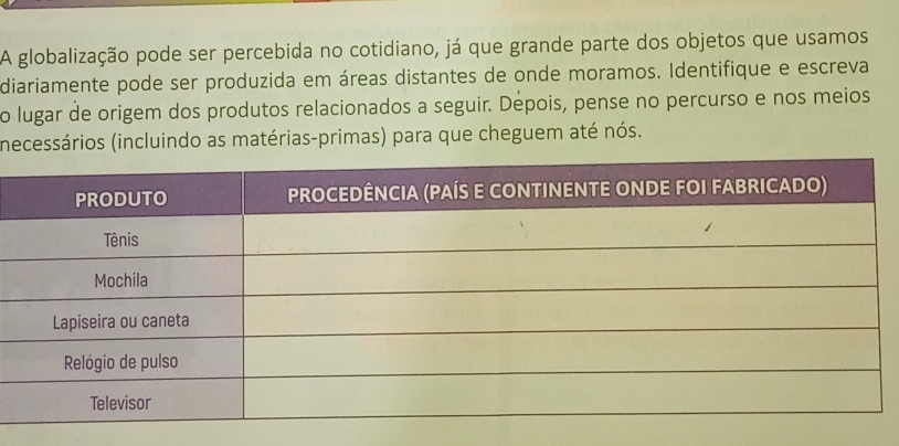 A globalização pode ser percebida no cotidiano, já que grande parte dos objetos que usamos 
diariamente pode ser produzida em áreas distantes de onde moramos. Identifique e escreva 
o lugar de origem dos produtos relacionados a seguir. Dépois, pense no percurso e nos meios 
necessários (incluindo as matérias-primas) para que cheguem até nós.