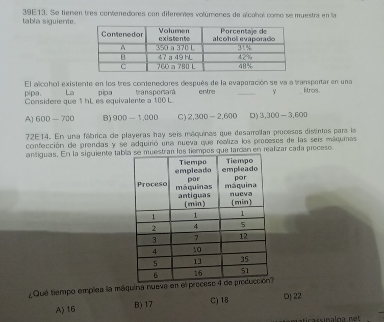 39E13. Se tienen tres contenedores con diferentes volúmenes de alcohol como se muestra en la
tabla siguiente.
El alcohol existente en los tres contenedores después de la evaporación se va a transportar en una
pipa. La pipa transportará entre _y litros.
Considere que 1 hL es equivalente a 100 L.
A) 600-700 B) 900-1,000 C) 2,300-2,600 D) 3,300-3,600
72E14. En una fábrica de playeras hay seis máquinas que desarrollan procesos distintos para la
confección de prendas y se adquirió una nueva que realiza los procesos de las seis máquinas
antiguas. En la siguiente tabe tardan en realizar cada proceso.
¿Qué tiempo emplea la máquina nueva en el p
B) 17
A) 16 C) 18
D) 22