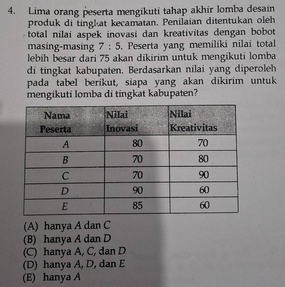 Lima orang peserta mengikuti tahap akhir lomba desain
produk di tinglat kecamatan. Penilaian ditentukan oleh
total nilai aspek inovasi dan kreativitas dengan bobot 
masing-masing 7:5. Peserta yang memiliki nilai total
lebih besar dari 75 akan dikirim untuk mengikuti lomba
di tingkat kabupaten. Berdasarkan nilai yang diperoleh
pada tabel berikut, siapa yang akan dikirim untuk
mengikuti lomba di tingkat kabupaten?
(A) hanya A dan C
(B) hanya A dan D
(C) hanya A, C, dan D
(D) hanya A, D, dan E
(E) hanya A