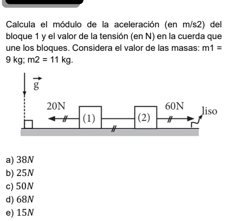 Calcula el módulo de la aceleración (en m/s2) del
bloque 1 y el valor de la tensión (en N) en la cuerda que
une los bloques. Considera el valor de las masas: m1=
9 kg; m2=11kg. 
8
20N 60N liso
(1) (2)
a) 38N
b) 25N
c) 50N
d) 68N
e) 15N